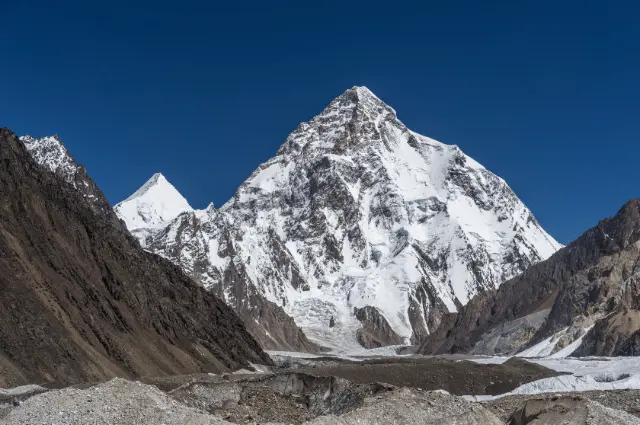 Tallest Mountains in the world 