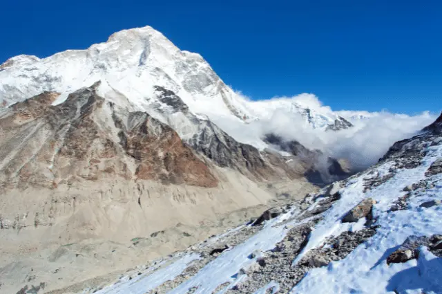 Tallest Mountains in the world 