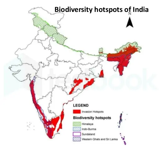 Biodiversity Hotspots in India 